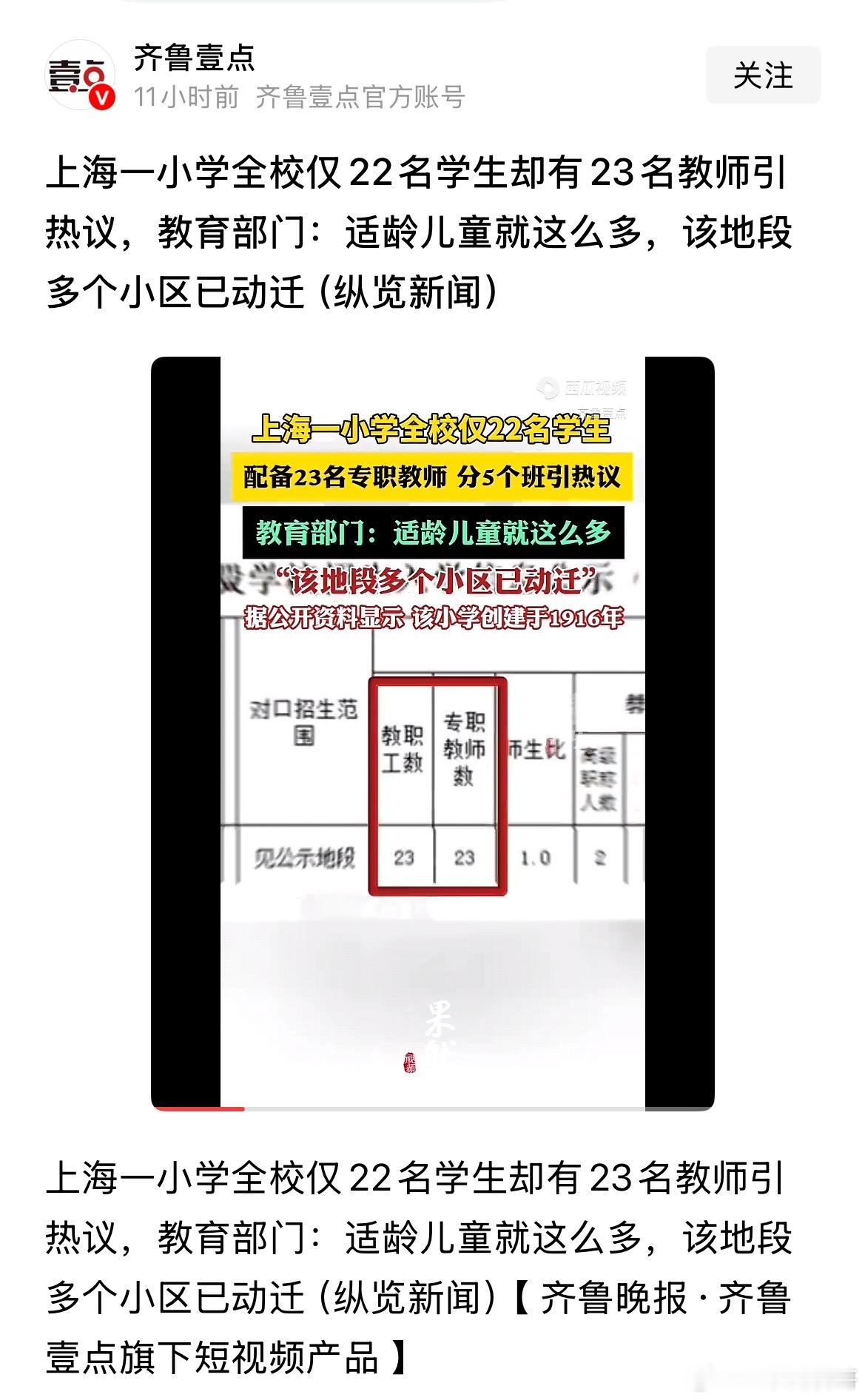 卧槽，从没见过这种学校，铁饭碗体现的淋漓尽致！​​​