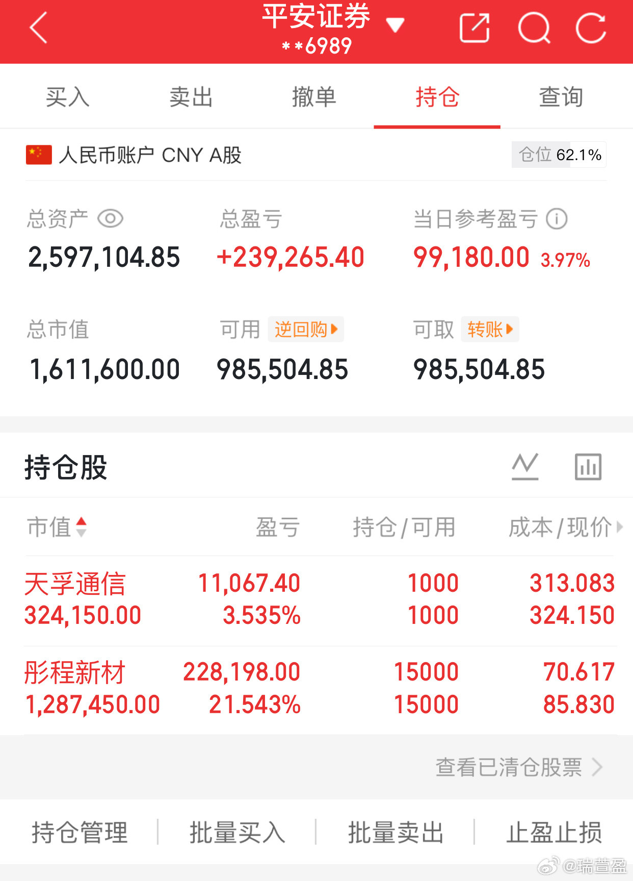 恭喜这位伙伴精准跟上节奏，顺势把握行情，成功吃肉落袋眼光到位、执行力在线，跟上思