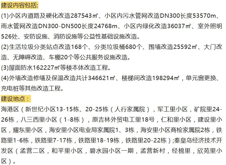 秦皇岛20个小区要改造！涉及海港区、开发区~～～秦皇岛公共资源交易网发布秦皇岛