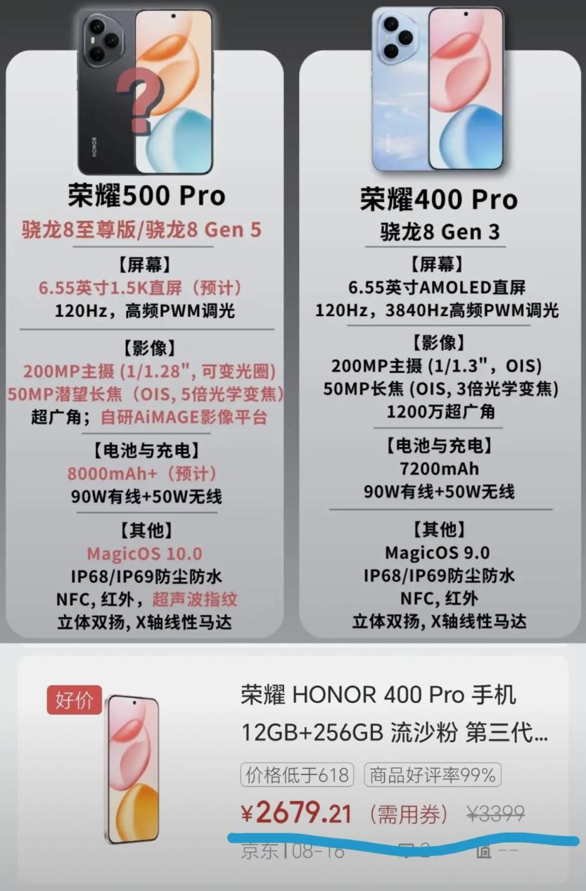 太疯狂了！荣耀500系列这牙膏是要挤爆的节奏相比荣耀400Pro，荣耀500