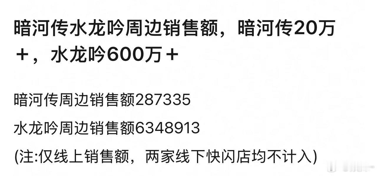 水龙吟这个数据不奇怪，长月的时候周边销量就很好