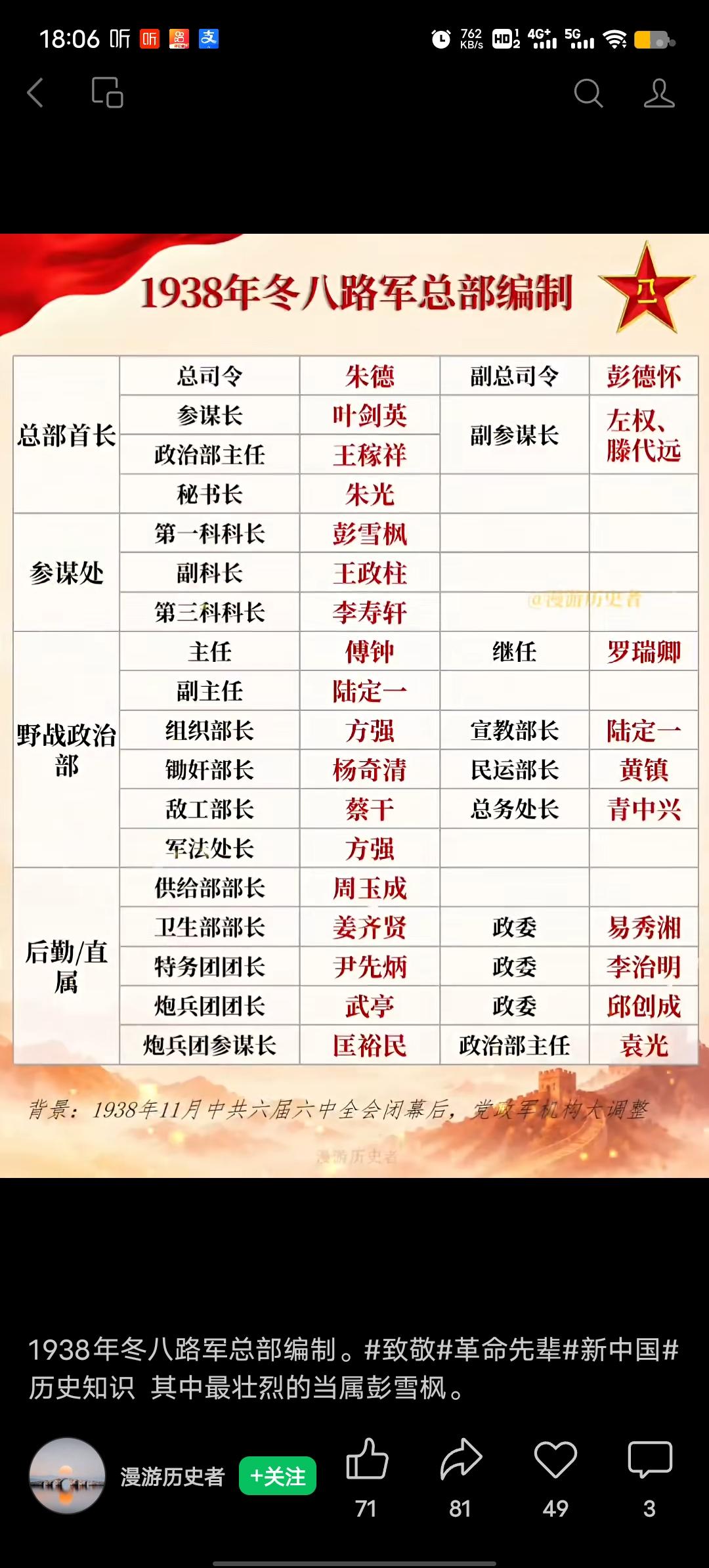 翻到一份1938年的八路军总部编制资料，细节比很多笼统的介绍扎实太多。当时总部