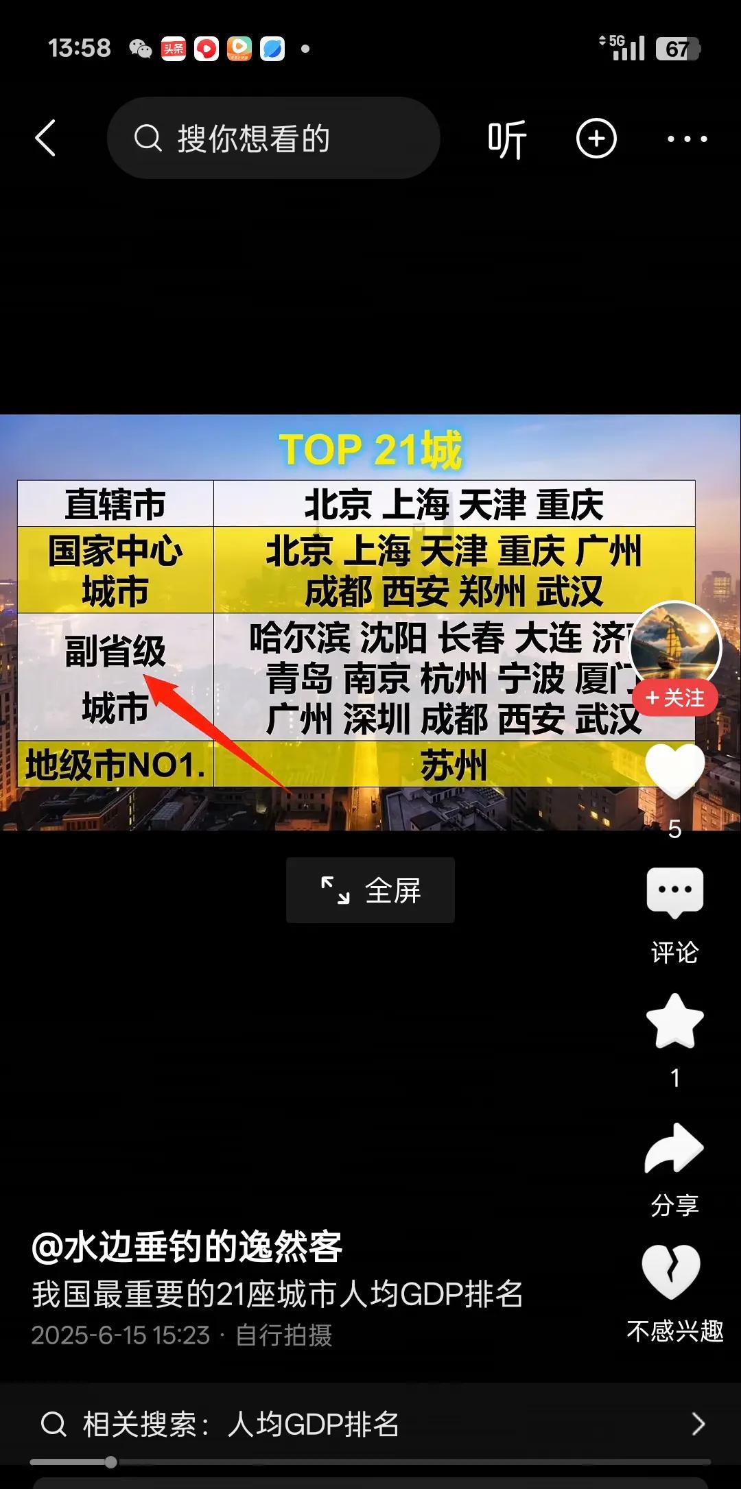 全国最重要的21座城市全国最重要的21座城市，它们分别来自四大直