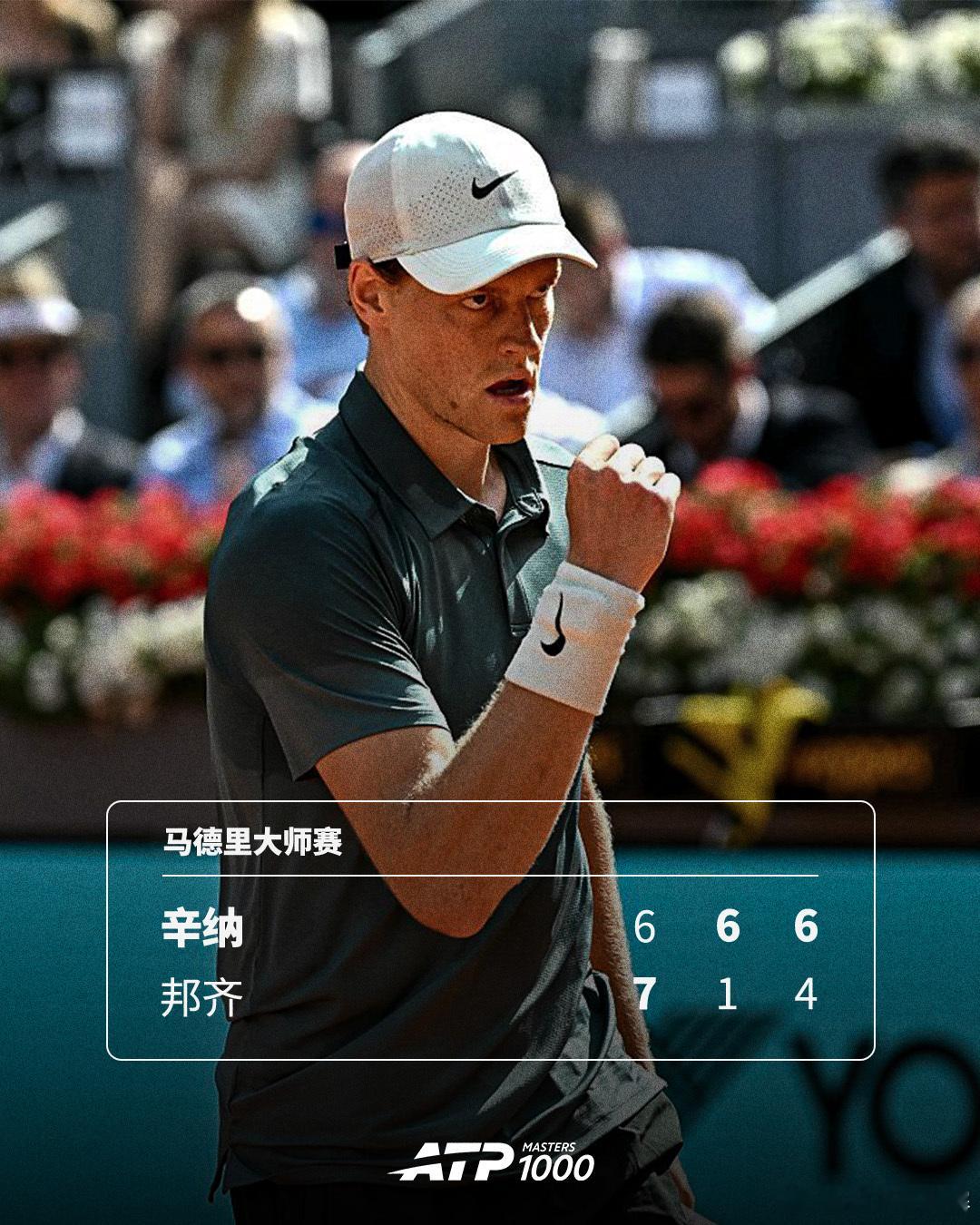辛纳逆转过关💦ATP1000马德里大师赛第二轮，头号种子辛纳小遇挑战，以6-