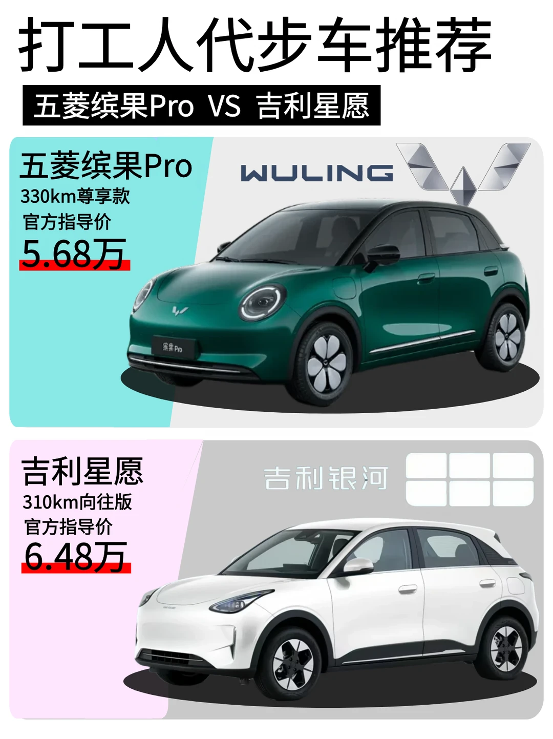 2026年6万元打工人代步小车怎么选