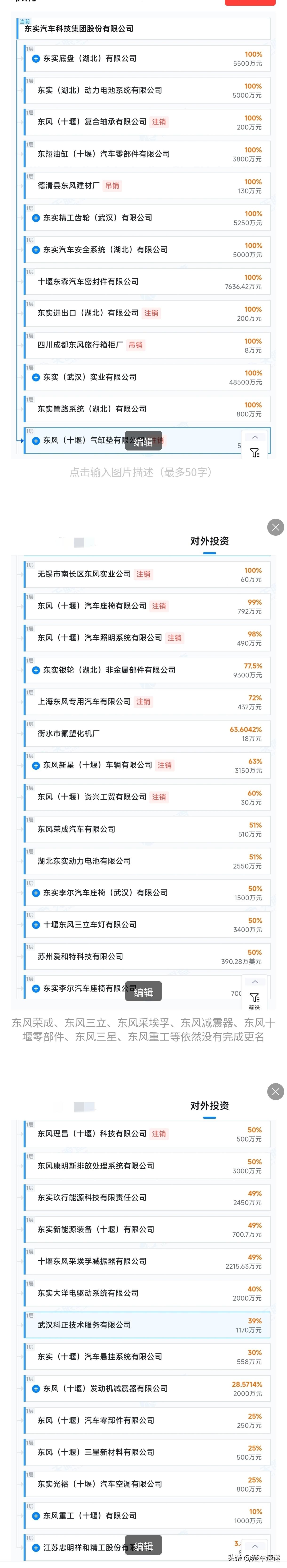 东风实业→东实集团早年是东风厂办集体、关联配套企业改制剥离、股权独立、脱离东