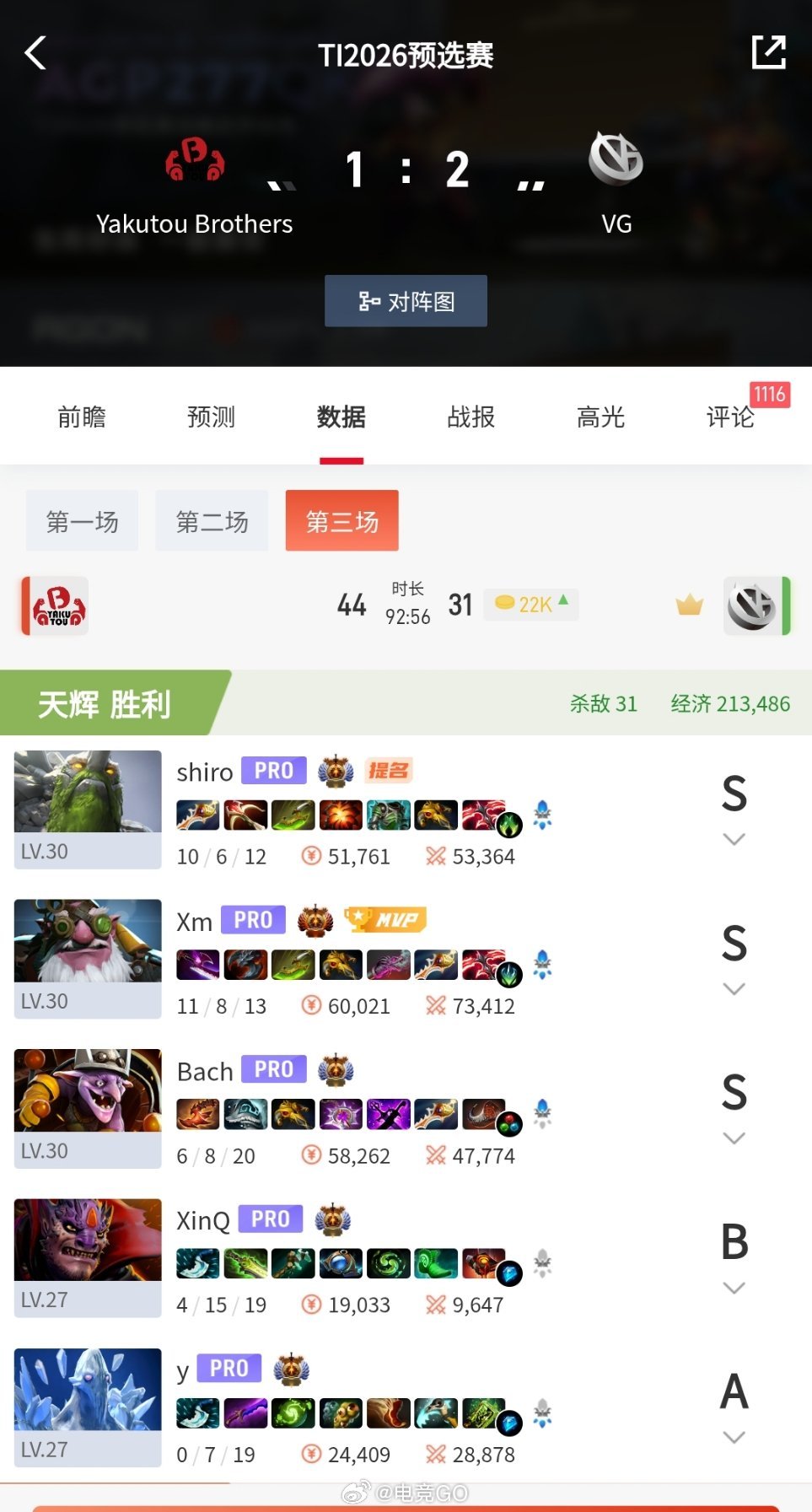 XinQ莱恩一个刺4个英雄。。VG2:1战胜YB获得中国区最后一个Ti资格