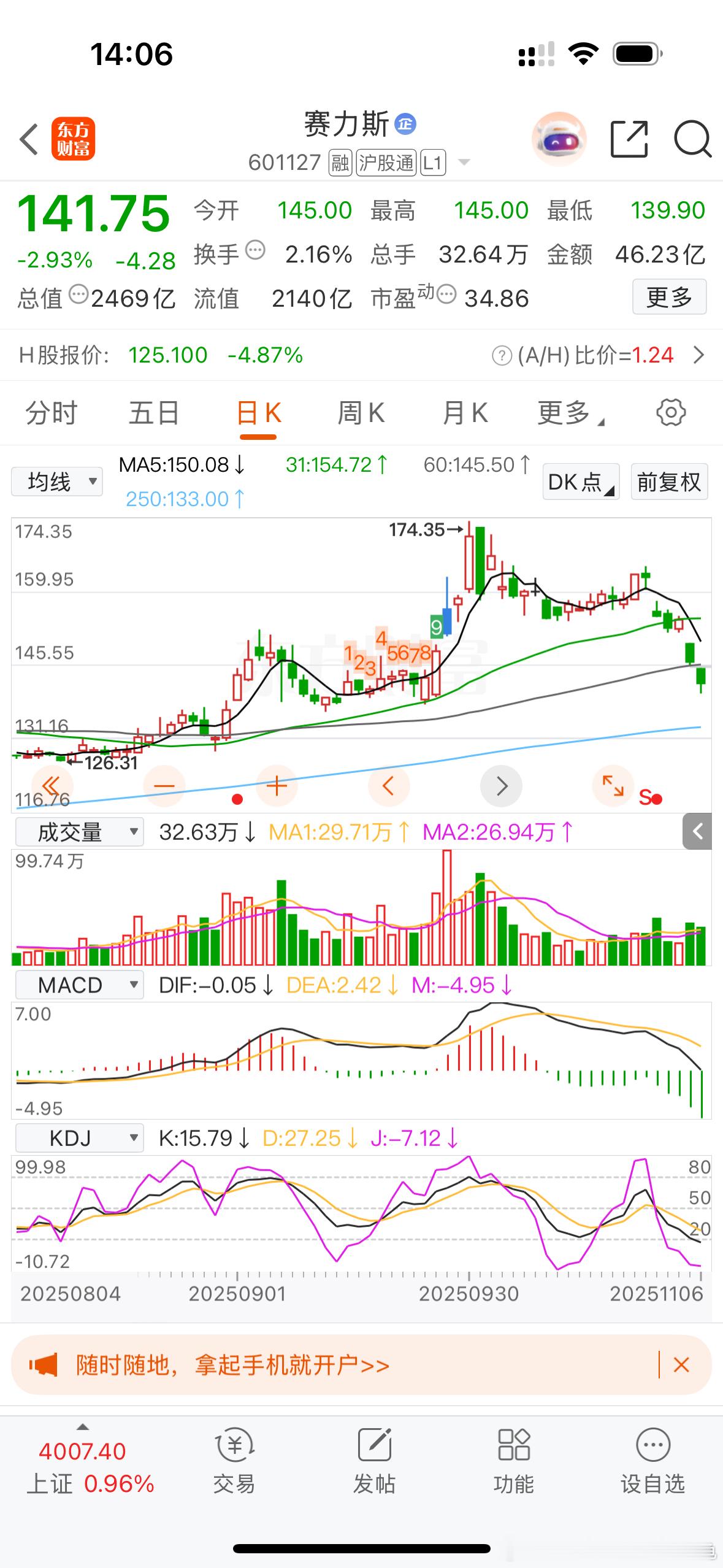 华为不是赛力斯，但赛力斯就是小华为[大笑][大笑][大笑]坚定做多，抄低华为[超
