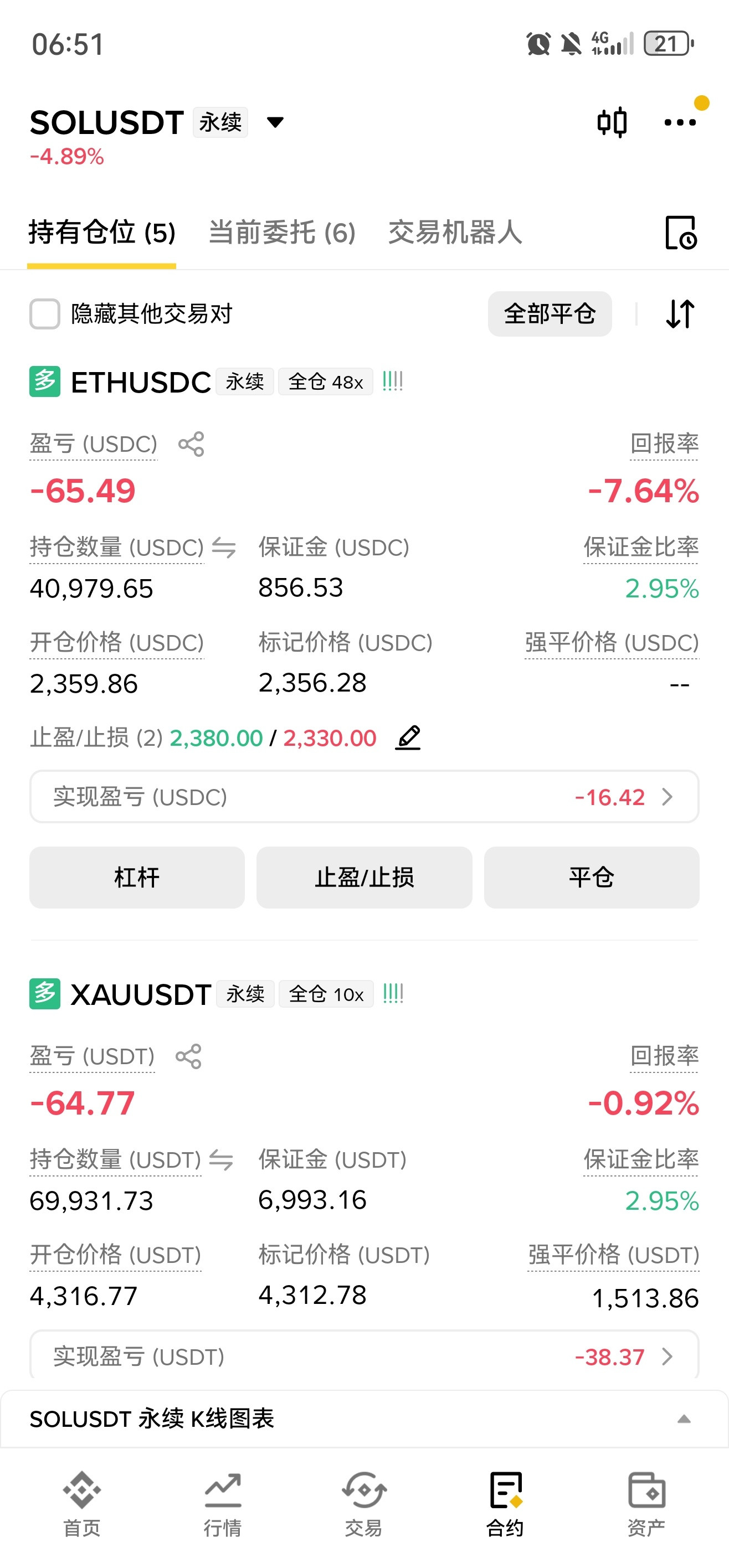 兄弟们北伐能走到岸吗​​​