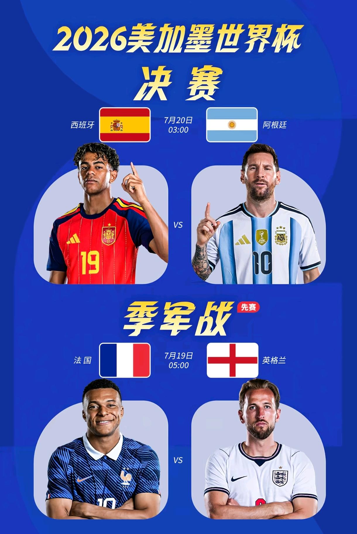 世界杯决赛终极预测分析:西班牙队2比3输给阿根廷队。原本我的预测是西班牙队对阵英