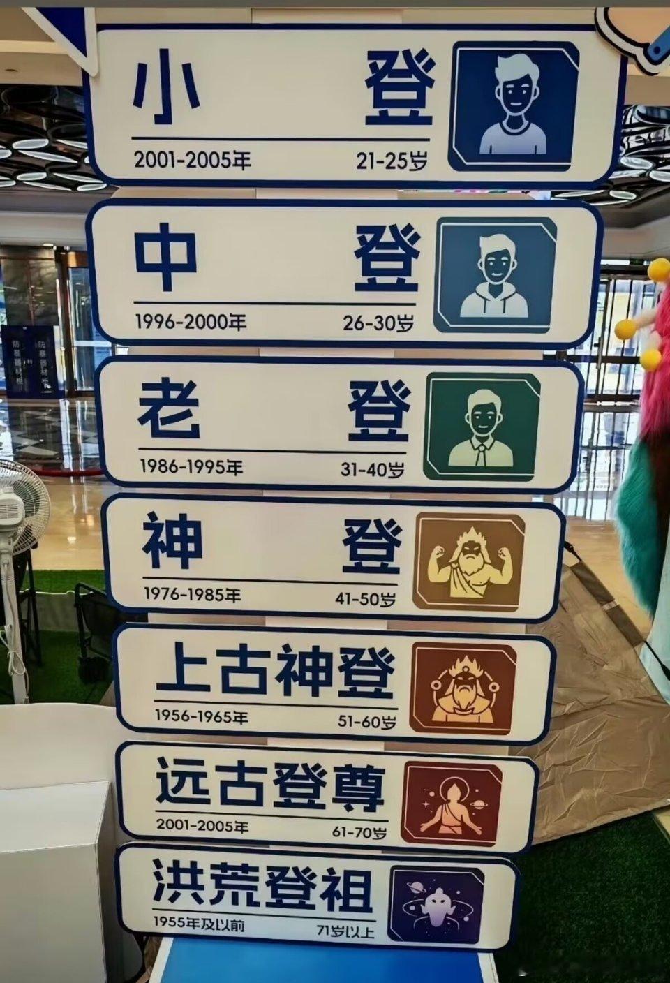 我是中登，你们呢？