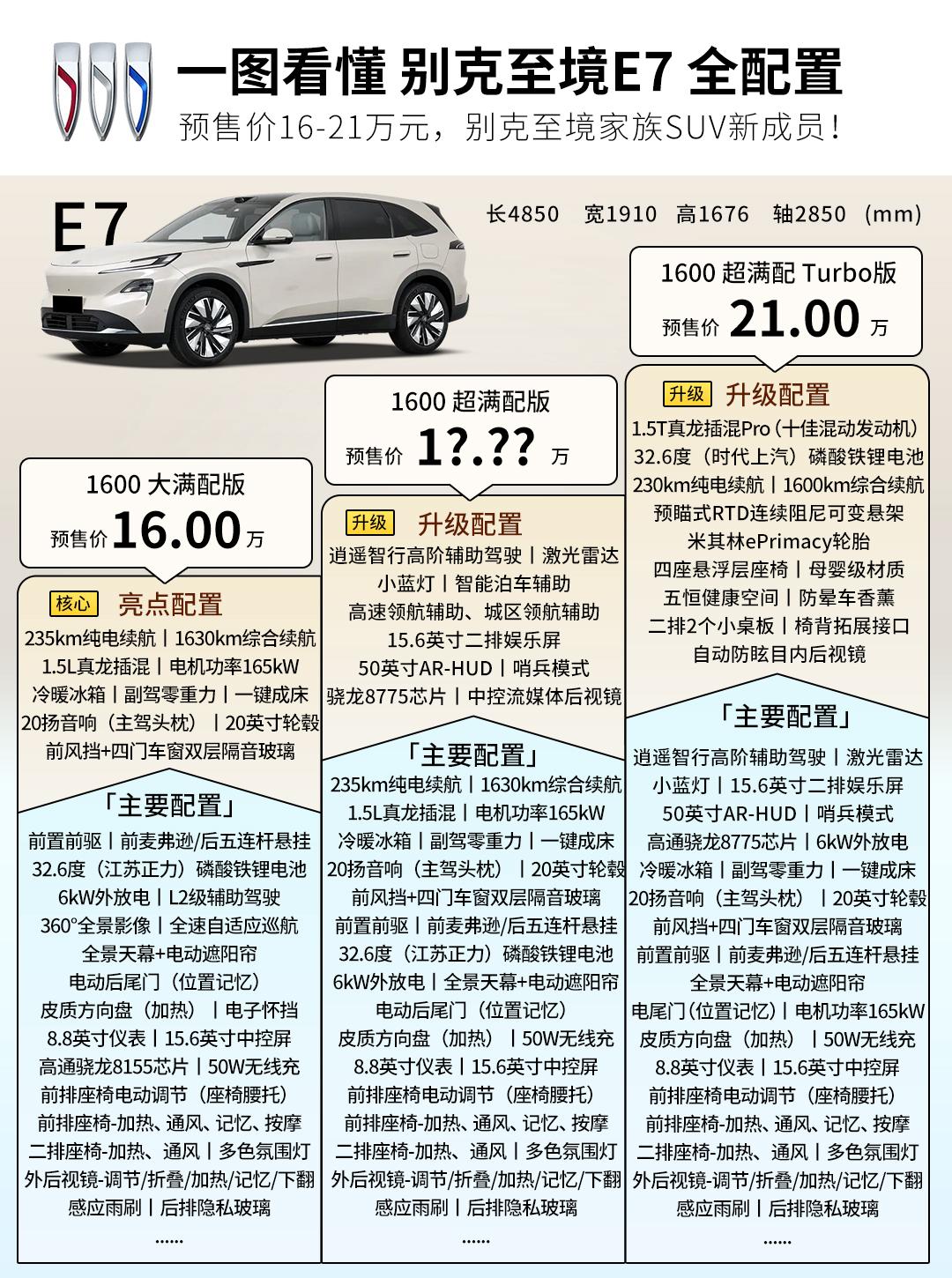 别克至境E7正式预售，一共推出三个版本，预售价16-21万元。这是一个车长48
