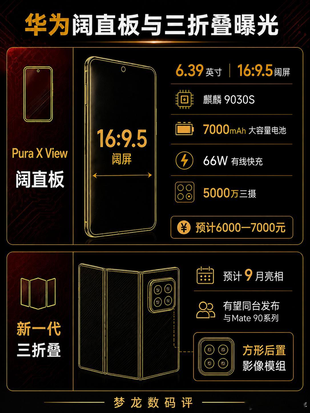 华为9月新品大曝光！Mate90首发韬芯片华为9月新品阵容正在集中曝光，Mat