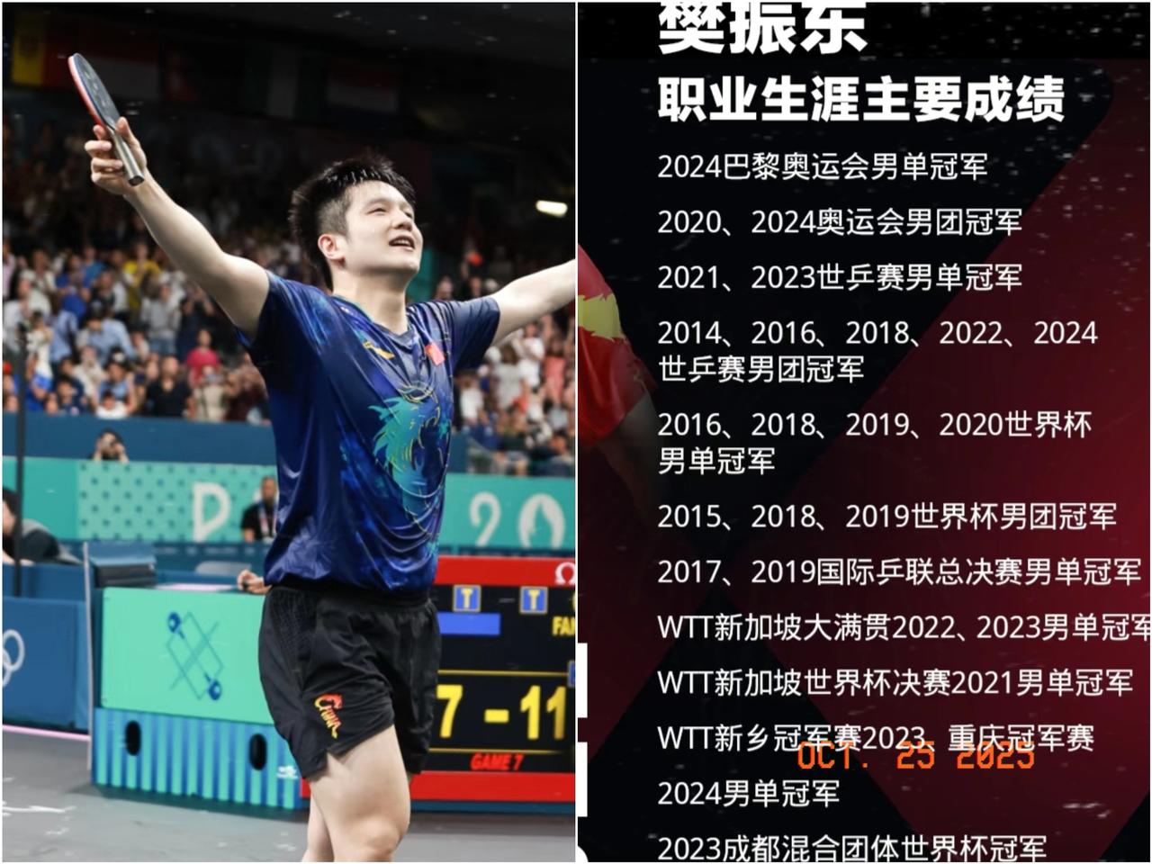 直到发现樊振东又获国际大奖我才发现他的实力征服多少国际友人也更加理解为什么他