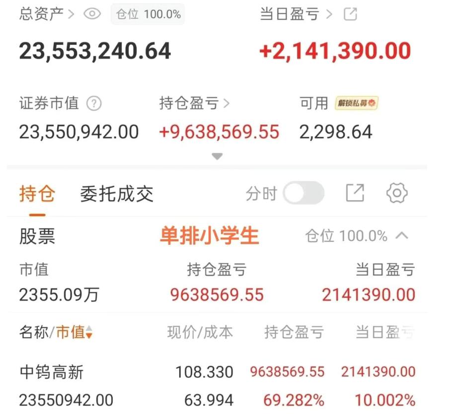 小学生继续用麻袋装钱，真是羡慕嫉妒恨啊，中钨看着他从亏钱到赚900个W，前面的走