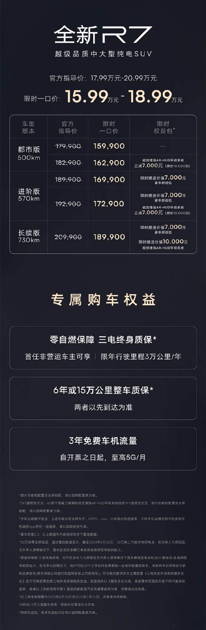 2025款飞凡R7正式上市指导售价区间为17.99-20.99万，限时一口价