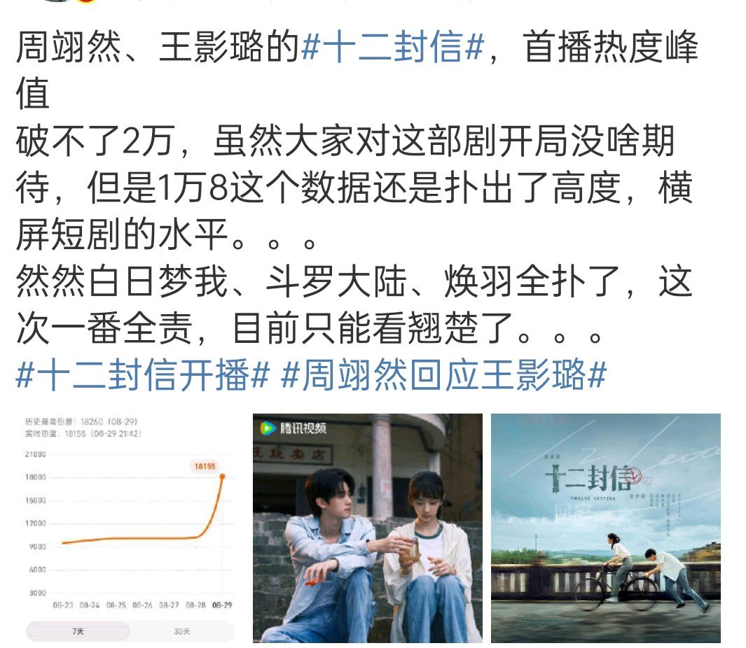 还没有啥扛剧经历，我鹅就使劲砸​​​
