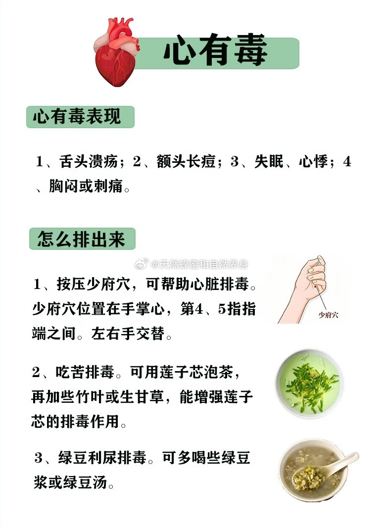五脏有毒，怎么排出来！！（身体藏了毒素，一定要及时排出来哦）完美全身排毒指南：温馨提示：科普内容，仅
