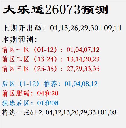 大乐透26073预测上期开出码：01,13,26,29,