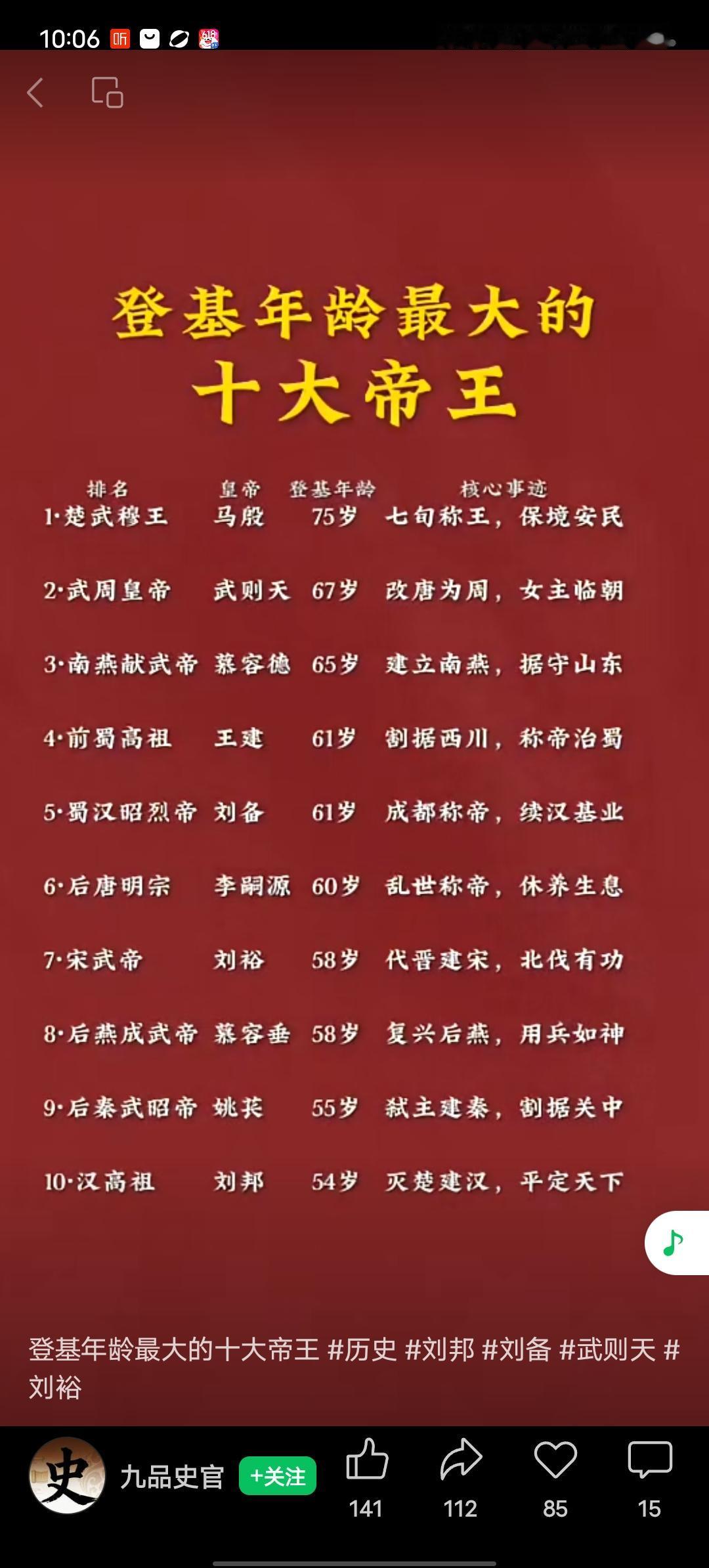 要说登基称帝时年龄最大的皇帝，当属武则天。她在公元690年称帝，那时已经67岁。