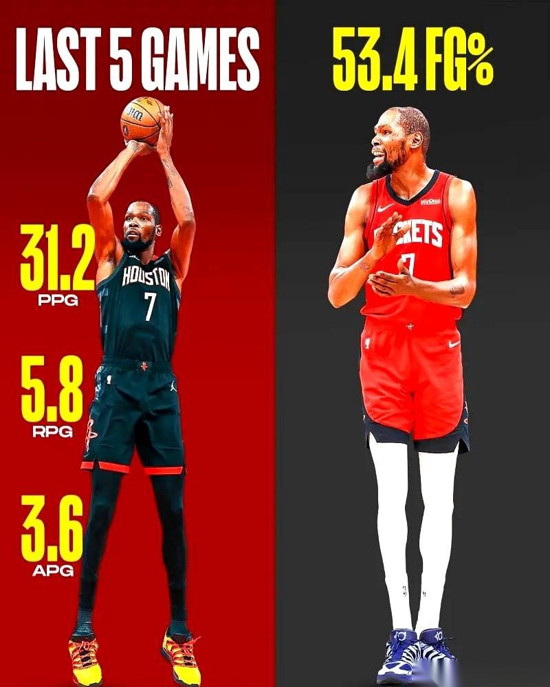 我跟你说，我现在看杜兰特打球，心情就跟坐过山车一样。一边是爽，真的爽。37岁