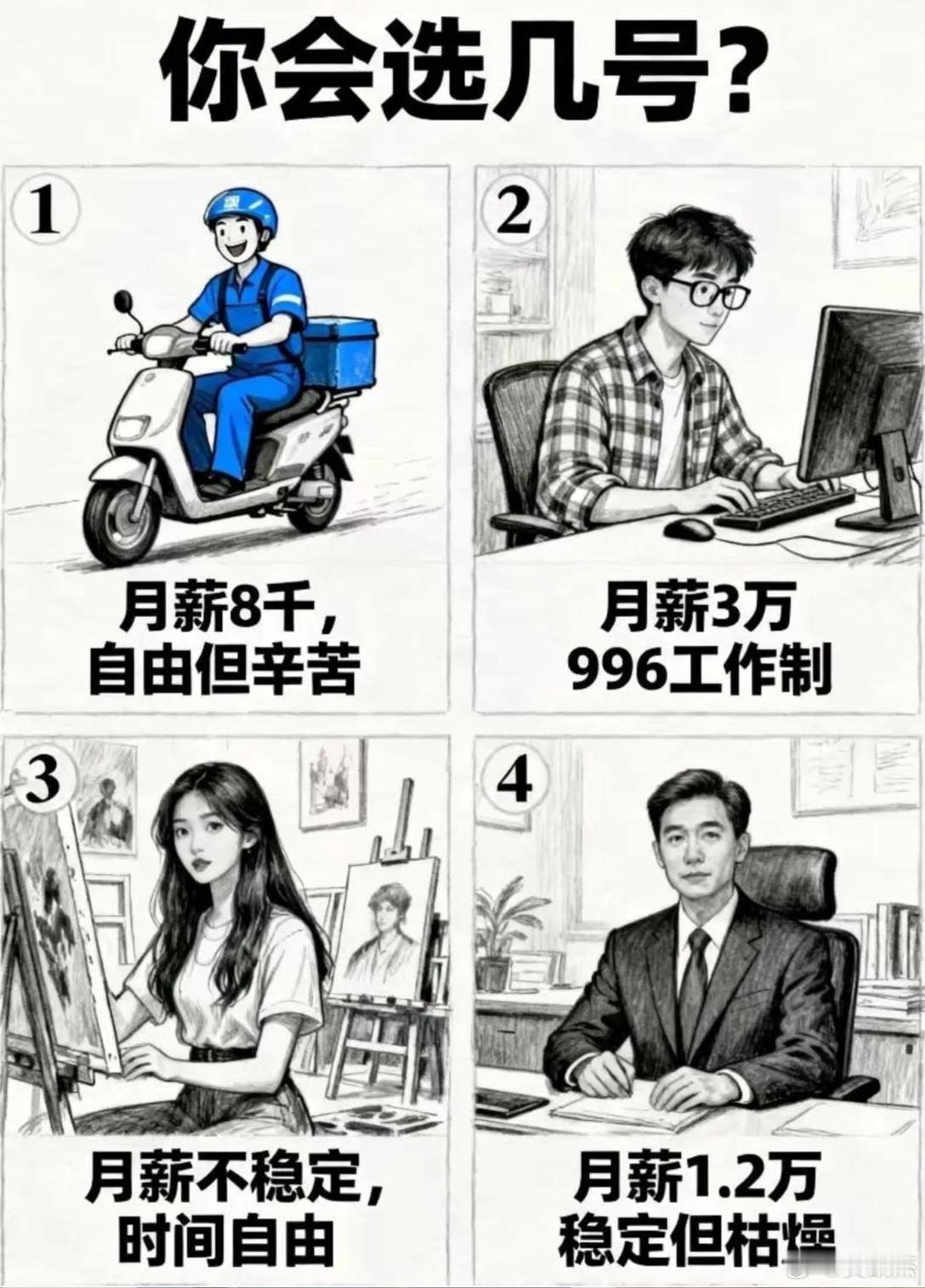 假如有机会从这四份工作里选一份，你会选哪一种？