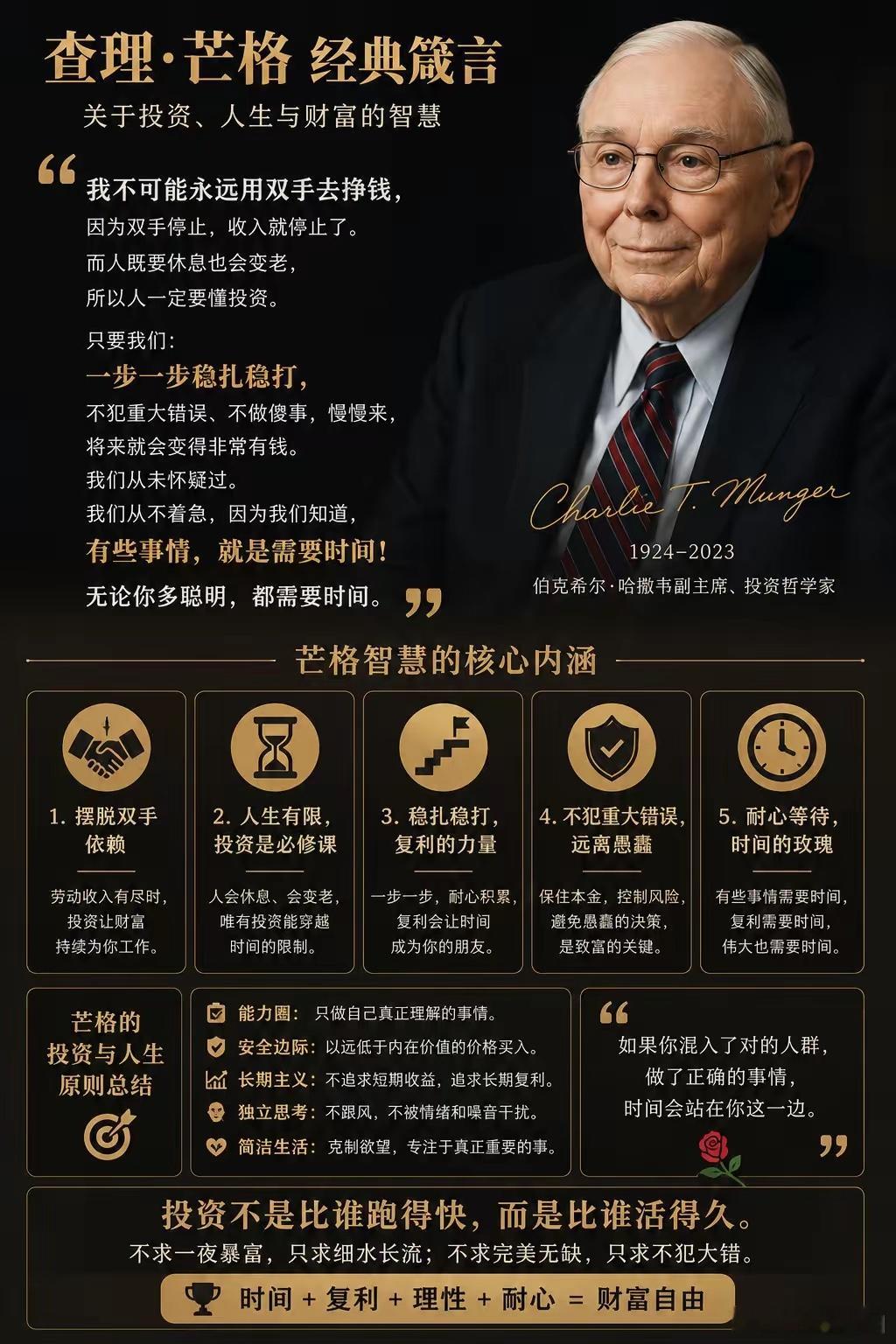 芒格多元思维