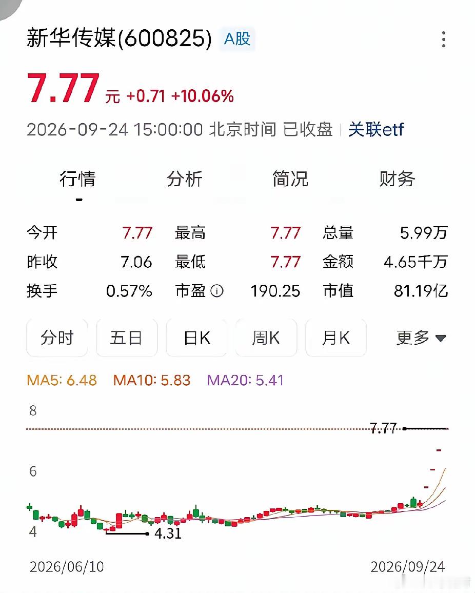新华传媒最近的妖股新华传媒，为什么那么牛，原因就是它的亲爹把财联社100%股权塞
