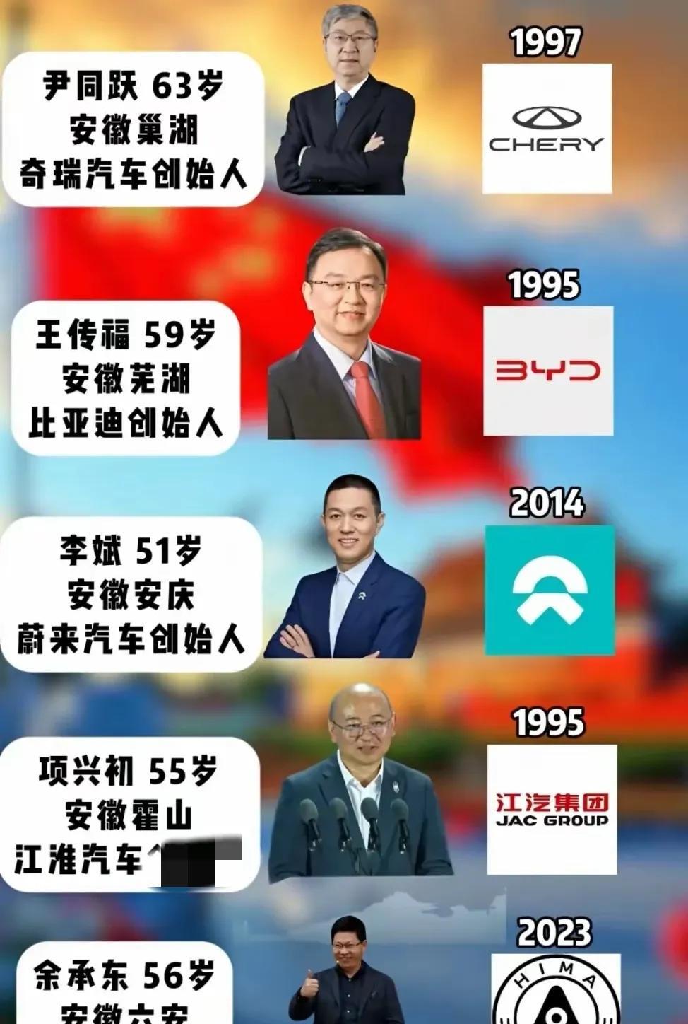 安徽人造车是真强，怪不得安徽汽车产业第一了。1-资历最老的造车人奇瑞尹同跃，一