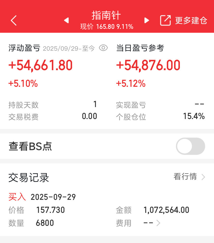 坐稳了，准备起飞​​​