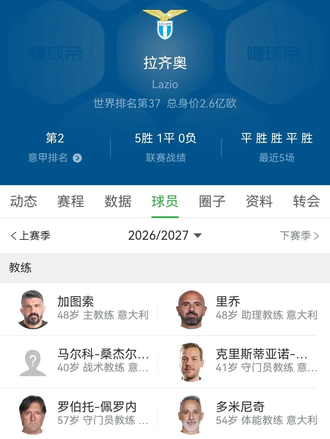 国际米兰的唯一对手，加图索率领的拉齐奥！他是极其不愿意国米称霸意甲，拉齐奥开