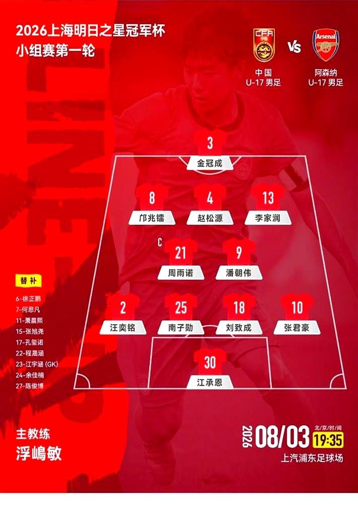 阿森纳主帅在场边直摇头：千万别在世界杯碰这支中国队。　　3比2！中国U17掀翻