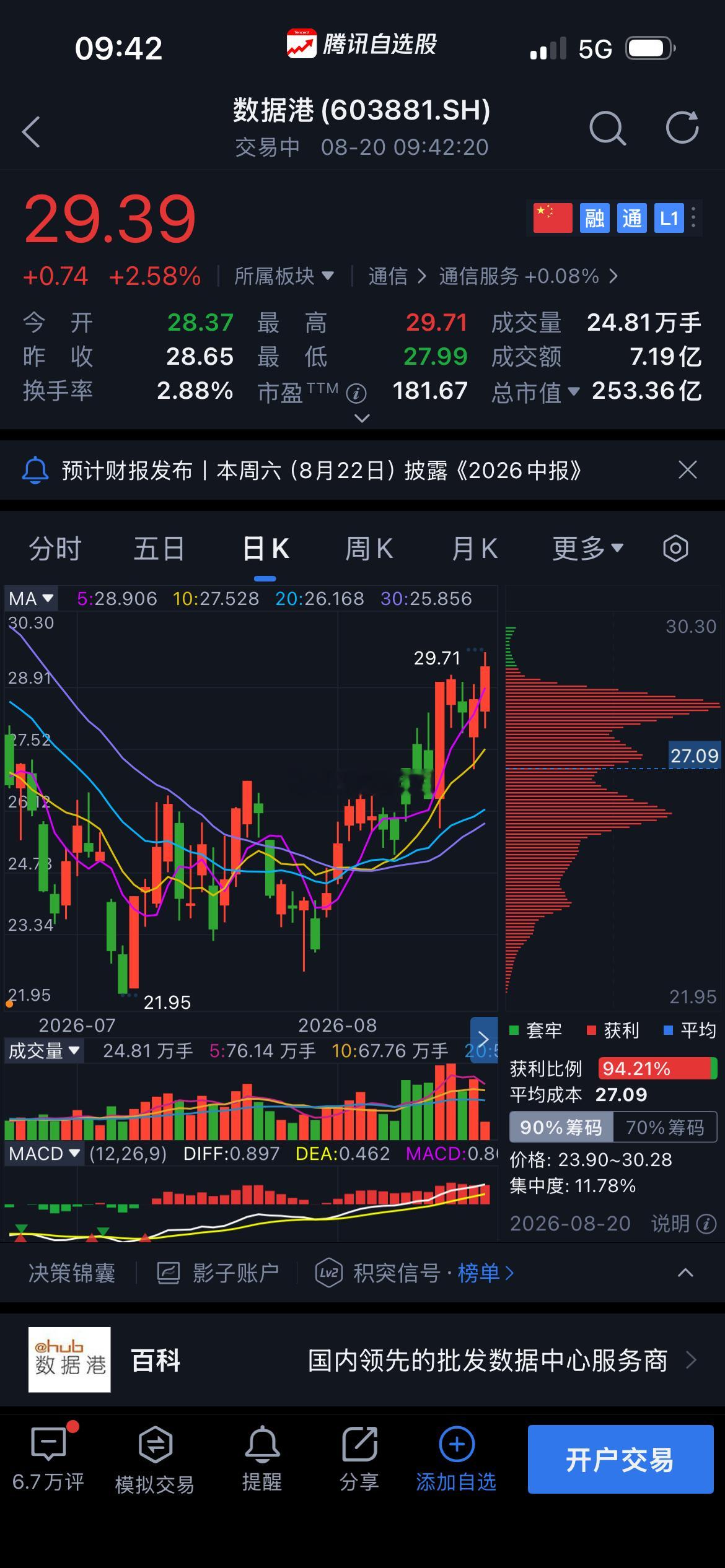 数据港开始发力，老铁们请坐好扶稳