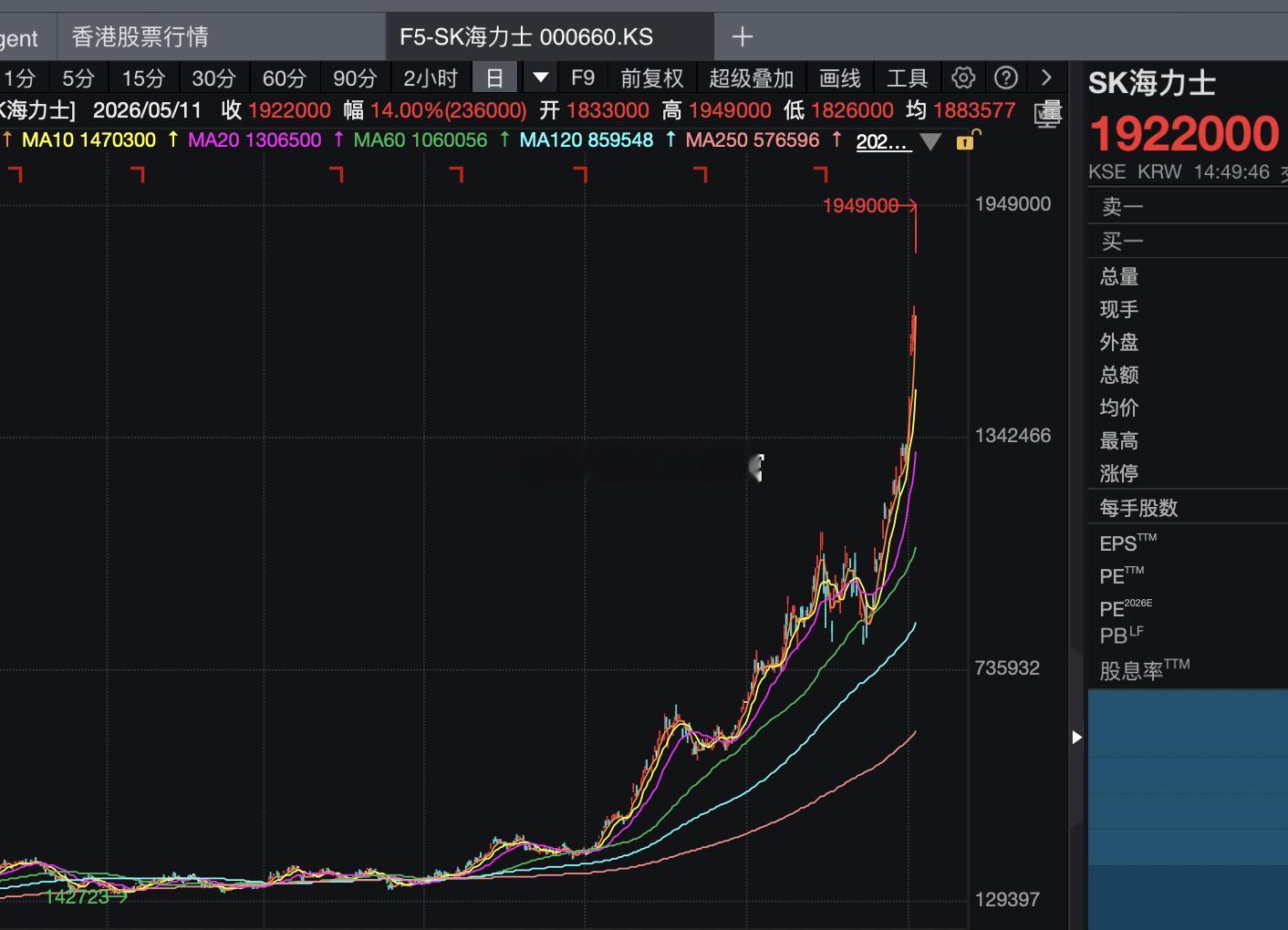 追逐泡沫的后期和“抢椅子”是一样的，大家仔细想想这个游戏，当音乐快停时，越到后面
