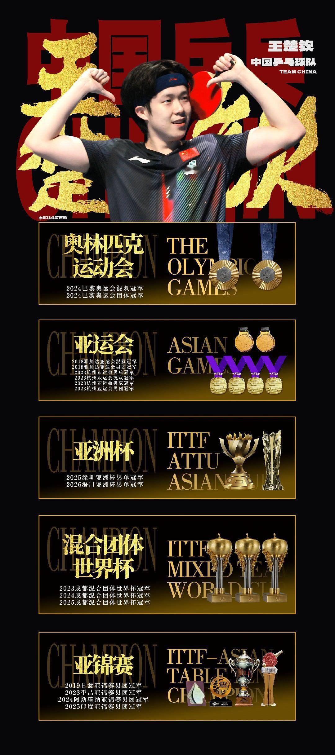 王楚钦1比2徐海东不知道抢八的赛制谁又在叫拜托外协没参加就别出来瞎说八道乱评