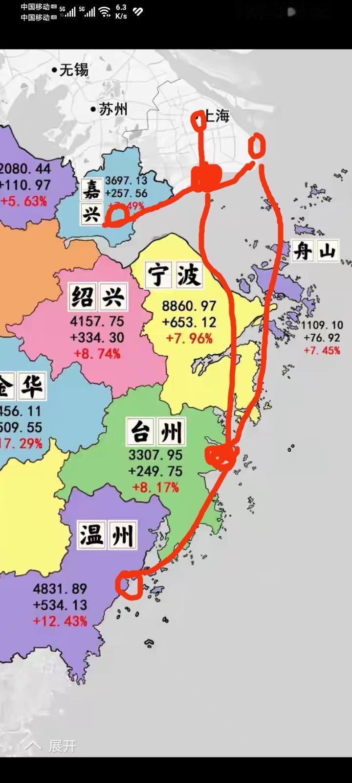 温州台州沿海地理位置特别偏，靠自己闯世界！民营企业发原地，唯一的出路高铁一个小