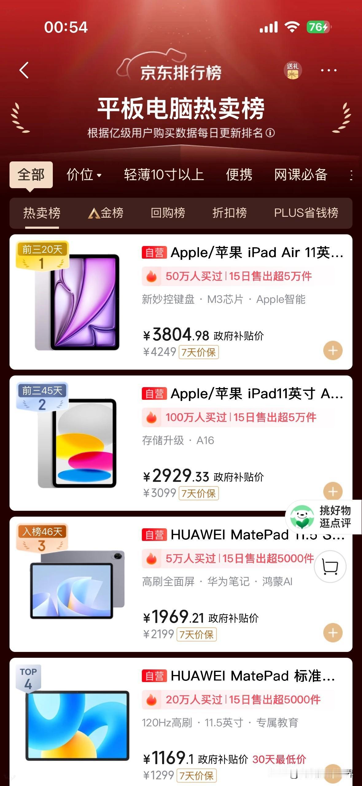 2025年双十二，平板电脑，依旧还是苹果和华为两分天下啊！小米红米，在夹缝里面生