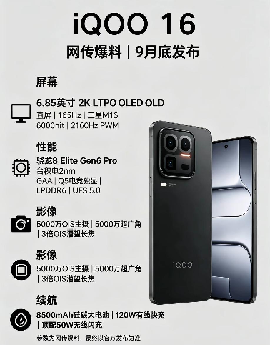 iQOO16最新爆料流出。新机预计在九月底正式发布，定位全能电竞旗舰。