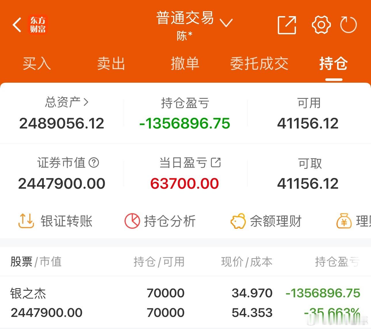 50w实盘挑战一年做到300w（第291天）总资产：248.9万收益：+6370