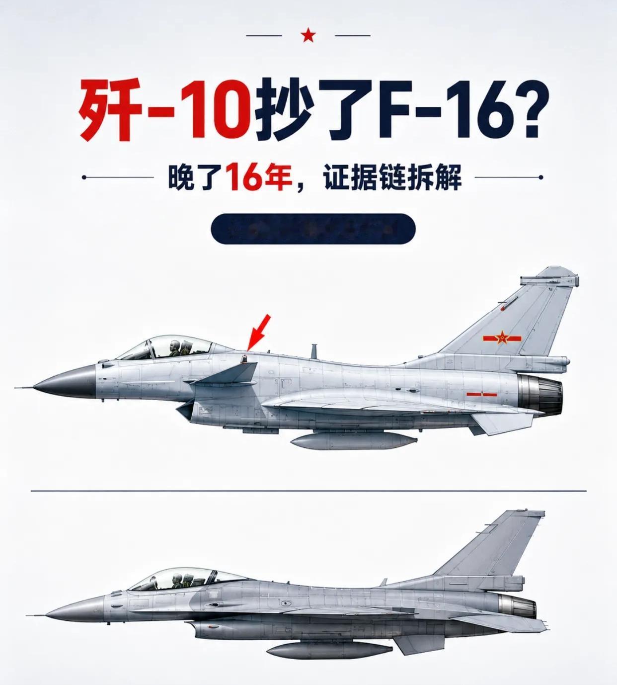 歼-10抄了F-16？歼-20抄了F-22？歼-35超了F-35？那我们国