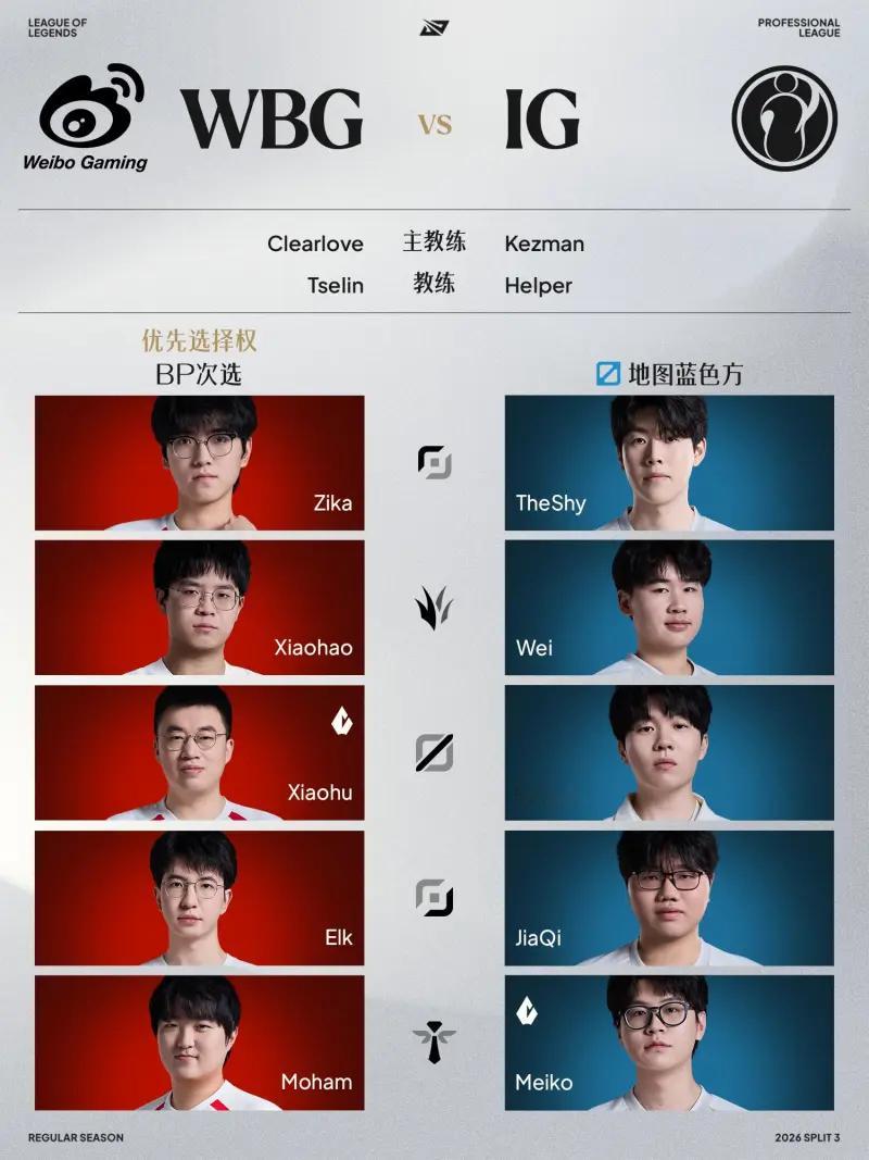 今日LPL涅槃组迎来绝对焦点战！IG正面对决WBG，只要收下这场胜利，IG就能基
