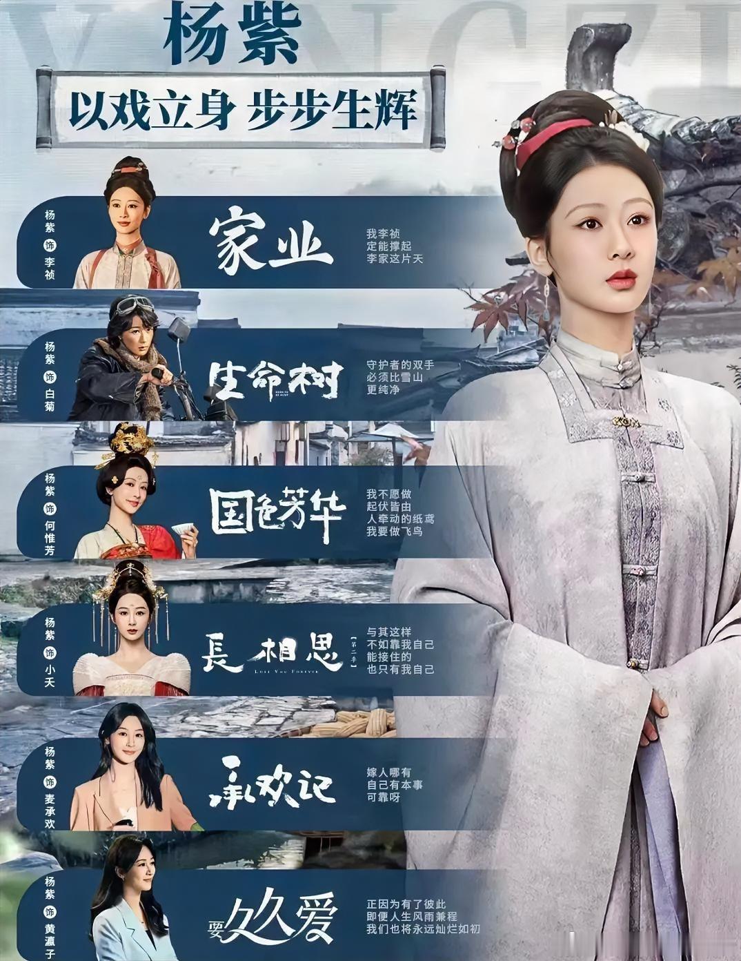 注意到一个十分有趣的现象：杨紫，这位年仅33岁的演员，已经拥有了令人瞩目的成就。