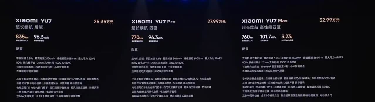 小米YU7可太让人惊喜了！它是小米汽车首款纯电SUV，2025年6月26日发布，