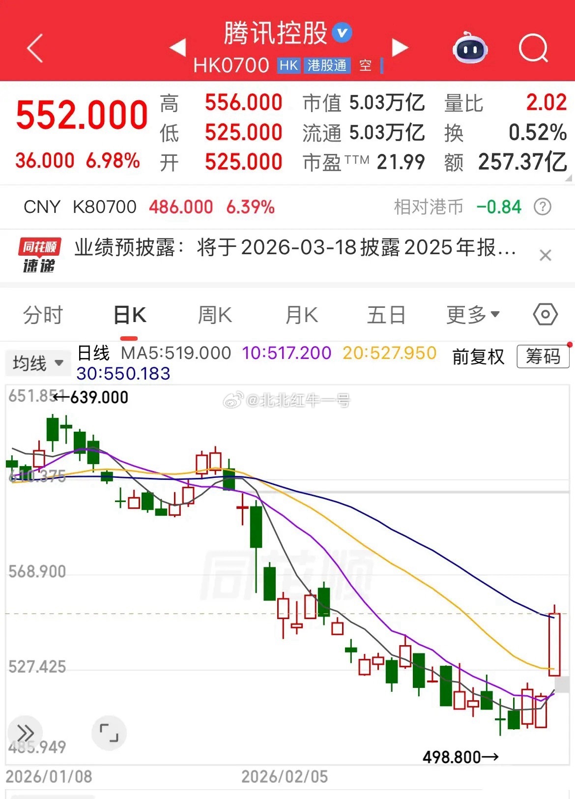 错过了AI浪潮，腾讯不会错过Agent智能体，腾讯版OpenClaw以最快的速度