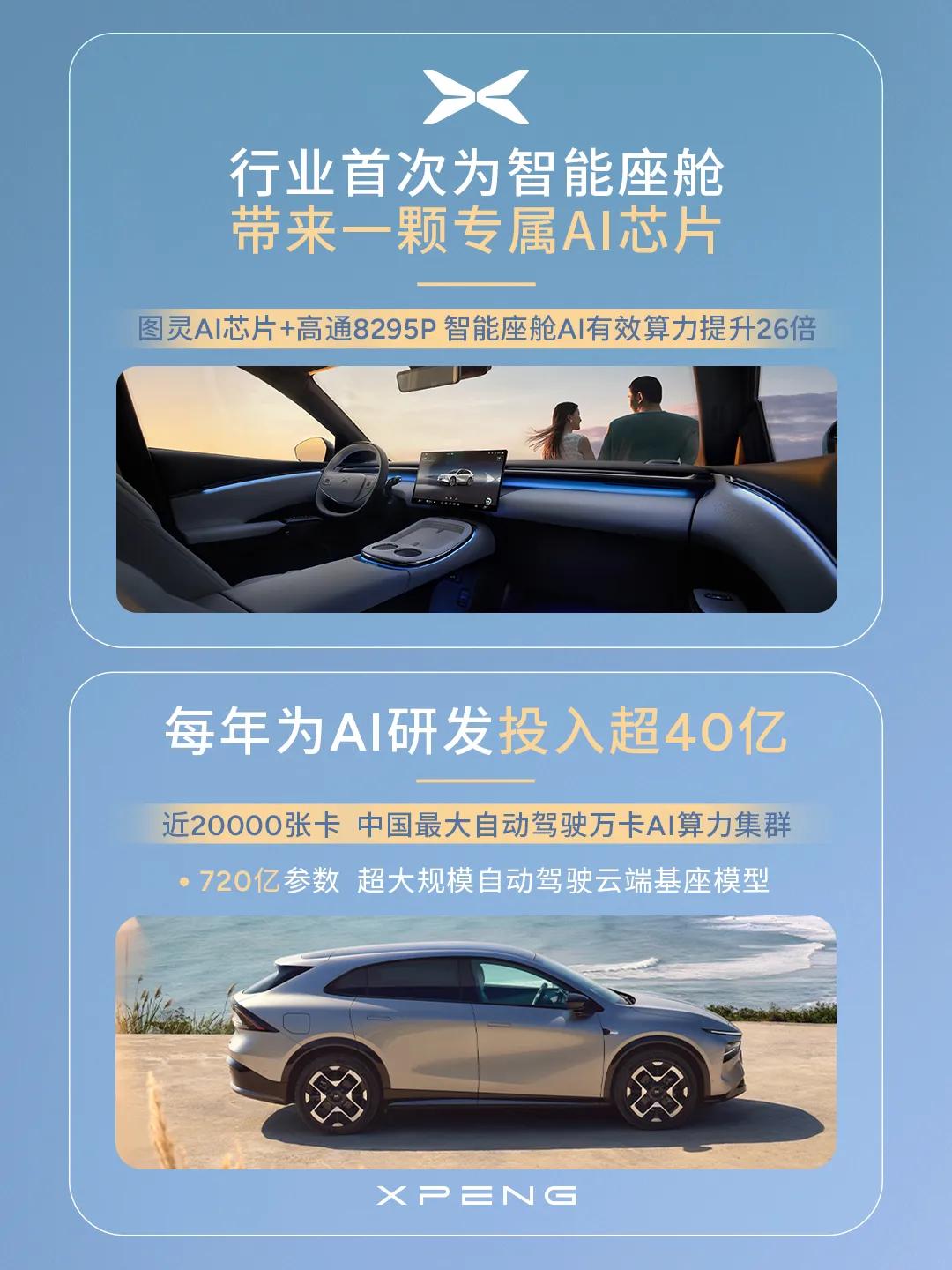 小鹏自研图灵AI芯片，已通过目前最严苛的国际车规级认证体系，包括ASIL-B功能