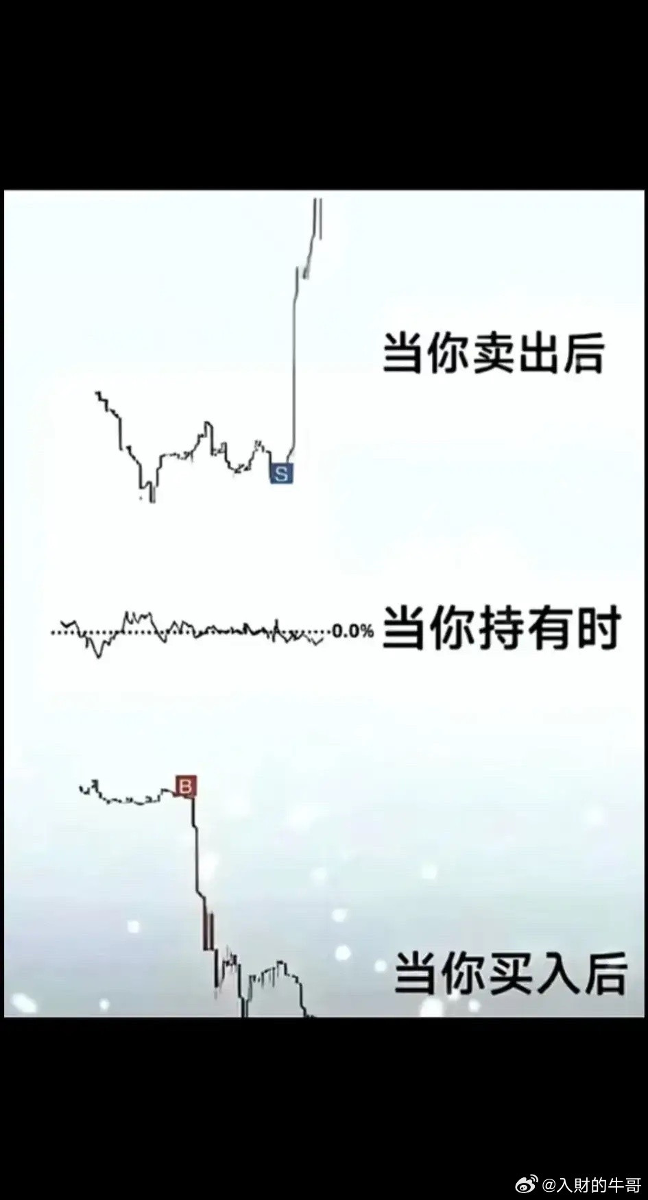 哈哈，太形象了，我以为就我一个人被监控了，原来是大家都一样。这帮货好像就盯着我股