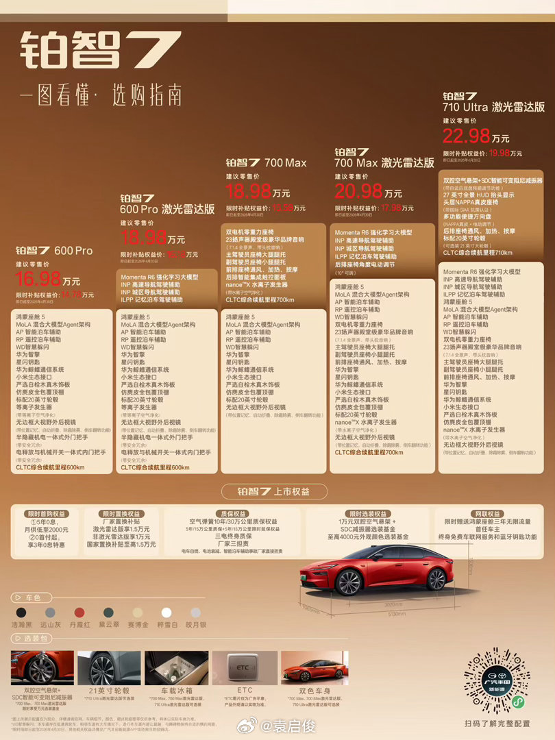 什么叫“上市即交付”！这边刚办完上市发布会，那边车已经到店了，明天去提车lu铂智