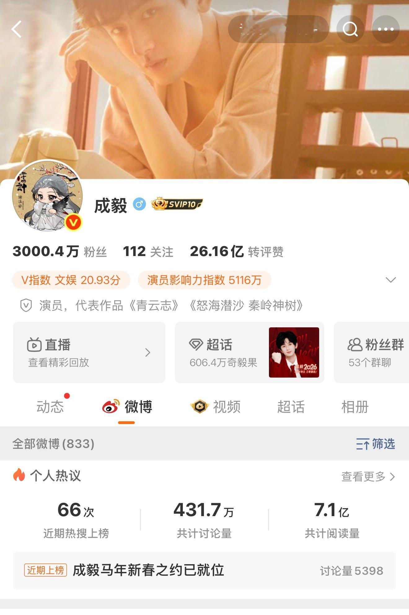 成毅义无反顾的奔向粉丝成毅微博粉丝突破三千万，去年播三部剧连着都是各种平台史冠，