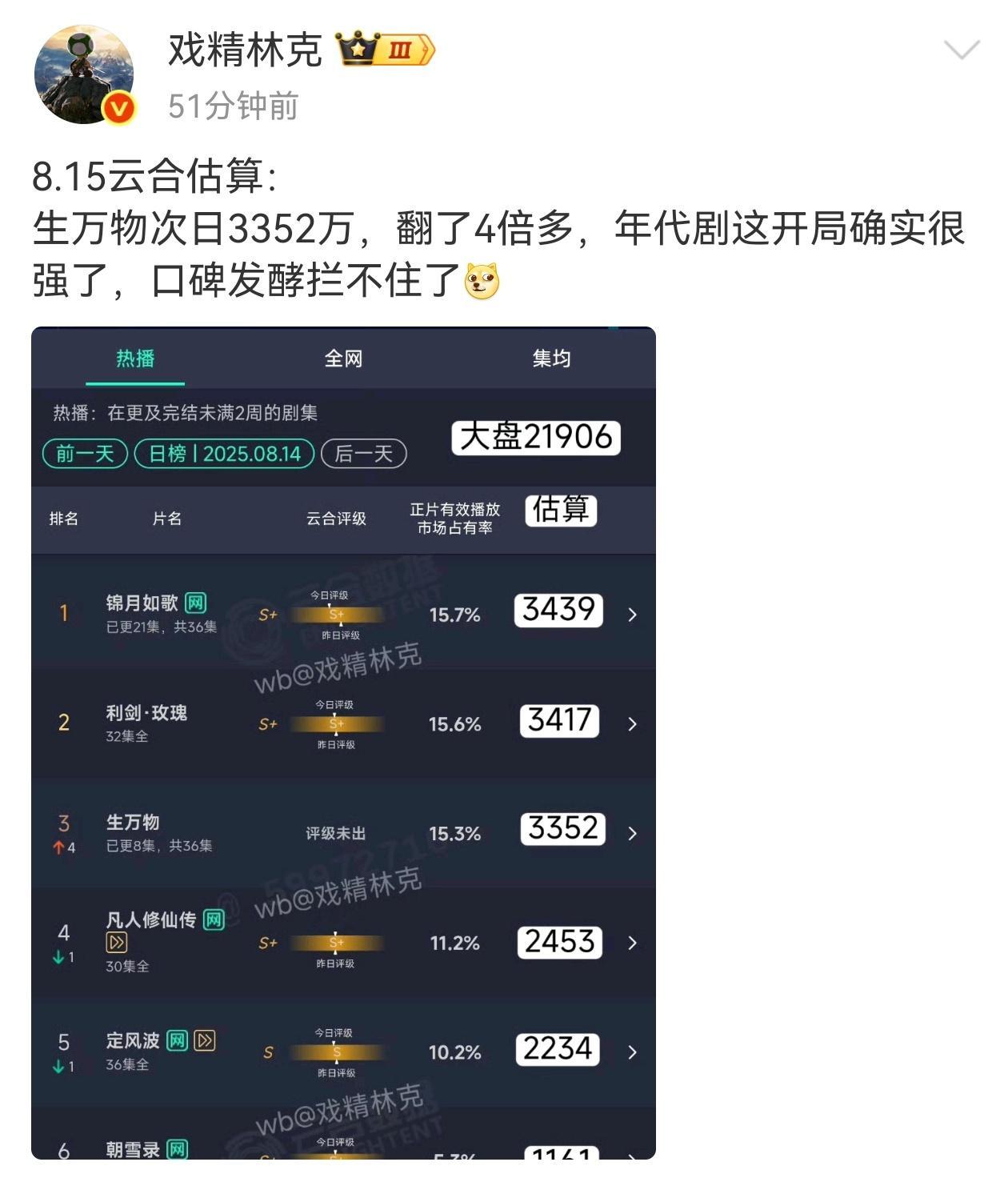 牛​​​