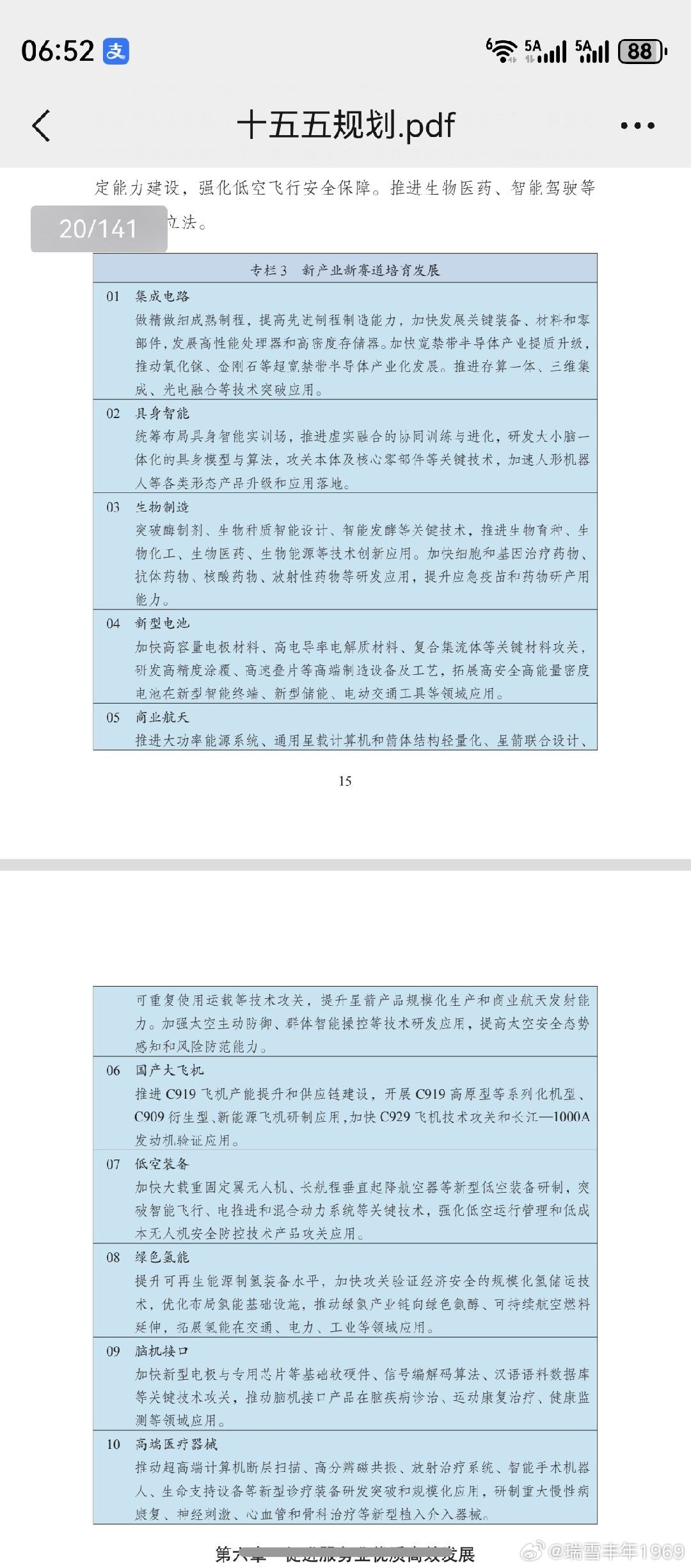 十五五规划纲要已经出来，摘录片断。漠视政策扶持方向，无知狂妄之表现。可以选择各自